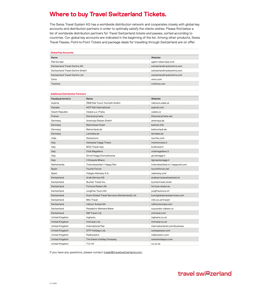 Fact Sheet: Where to buy list